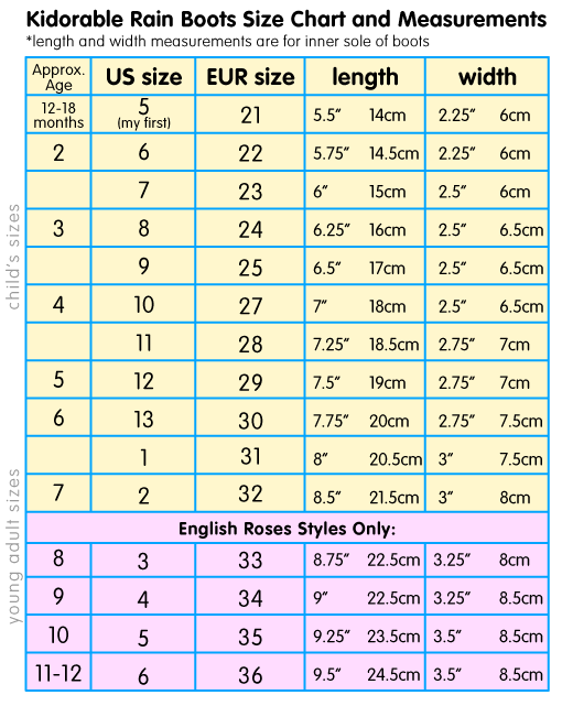 L'effet des vêtements Eu and us shoe size chart infants