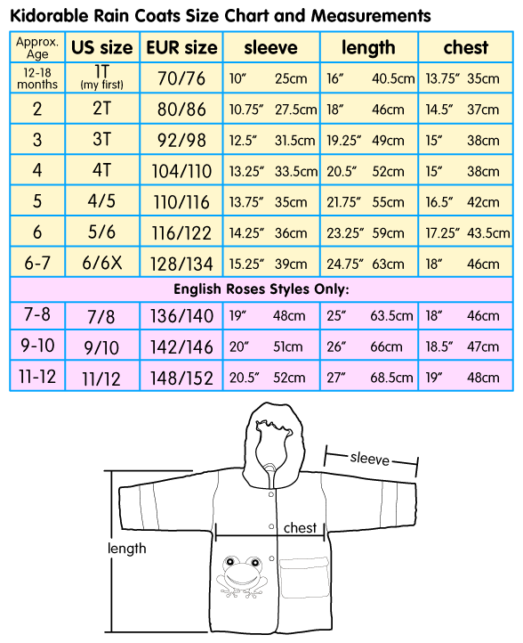 Size Chart for Kidorable Rain sets